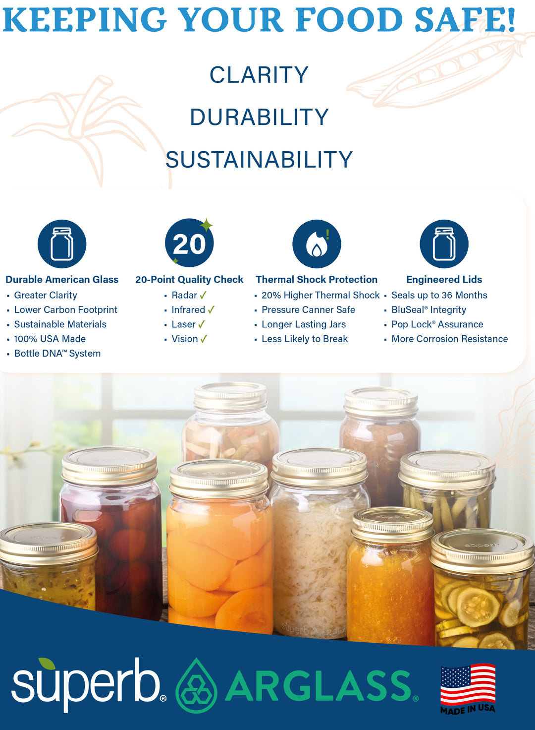 Regular Mouth Quart Mason Canning Jars  with Lids & Bands (12 count) by Superb