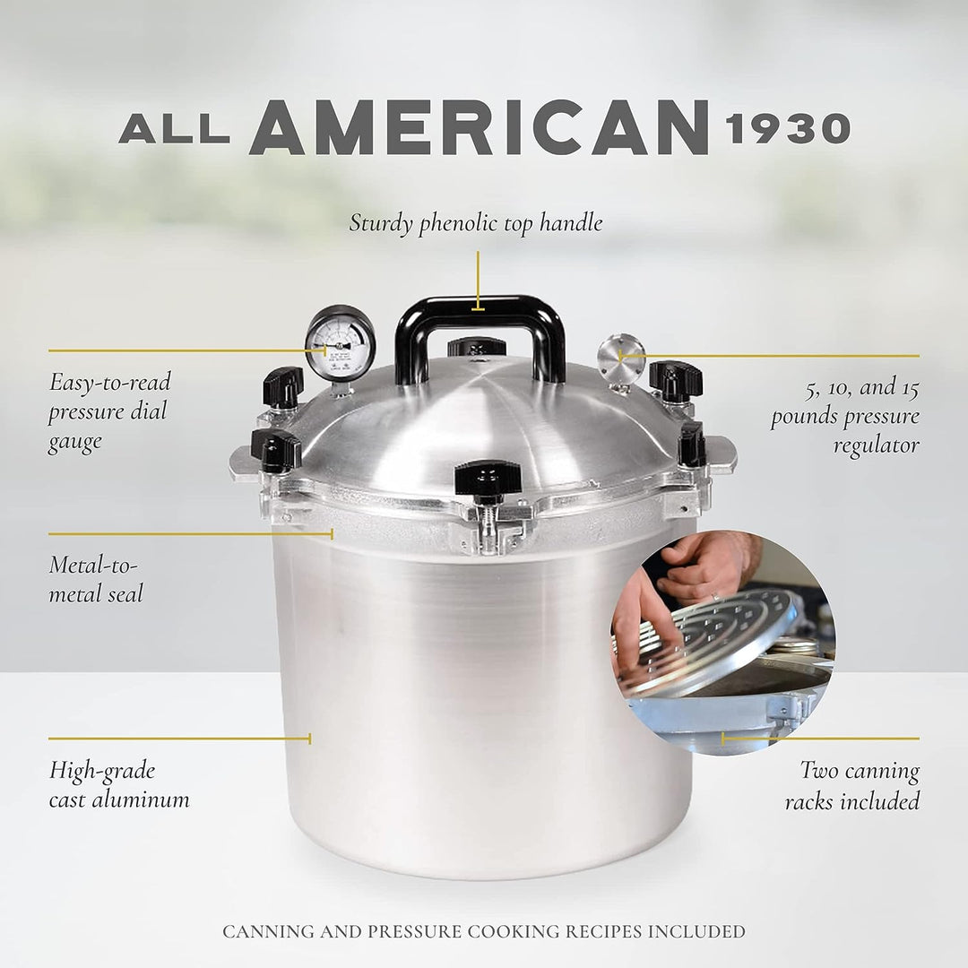All American 1930 pressure canner anatomy diagram showing the metal-to-metal seal, dial gauge, and 5, 10 and 15 pound pressure regulator weight