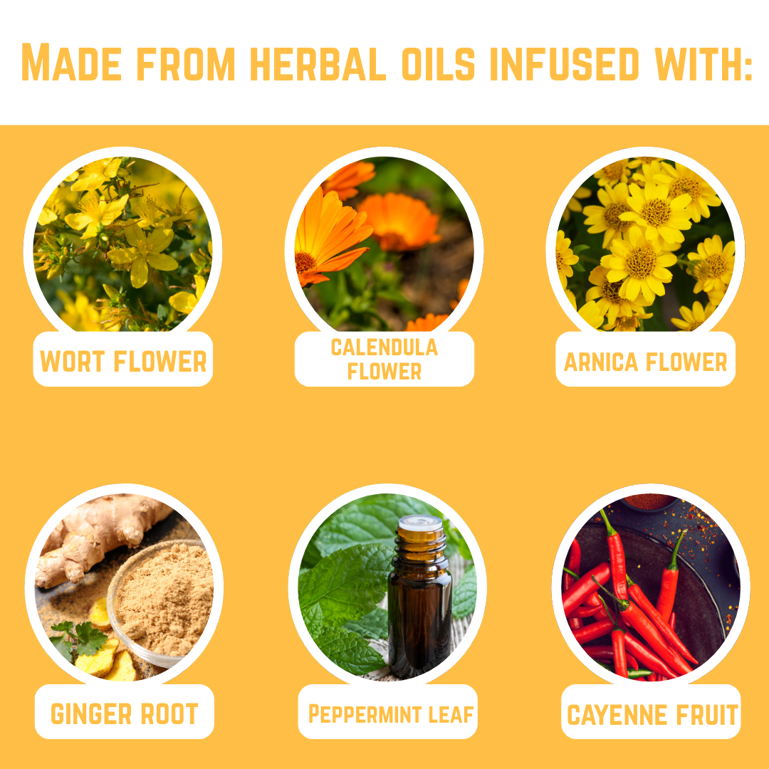 Deep Tissue Salve for Massage and Muscle Pain by Natural Hope Herbals