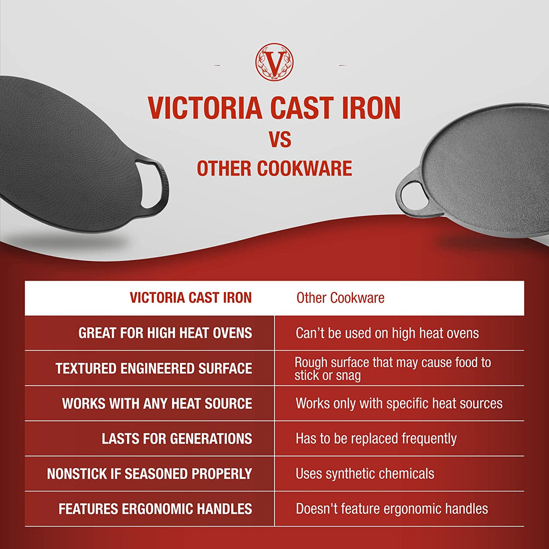 15 Inch Cast Iron Pizza Pan/Comal by Victoria Cast Iron