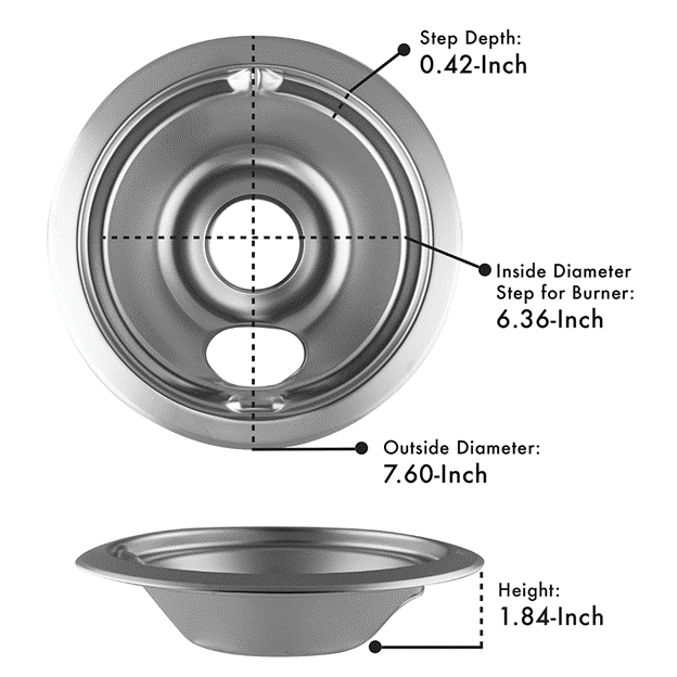 GE Drip Pan Set - Style B (3 small/1 large)  by Range Kleen