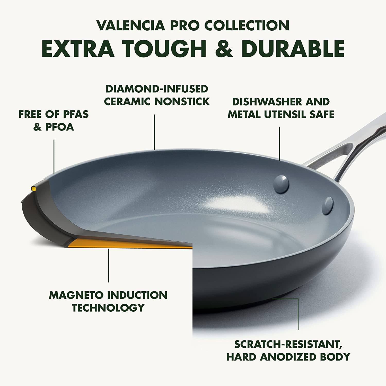Valencia Pro 11-Piece Ceramic Nonstick Cookware Set by GreenPan