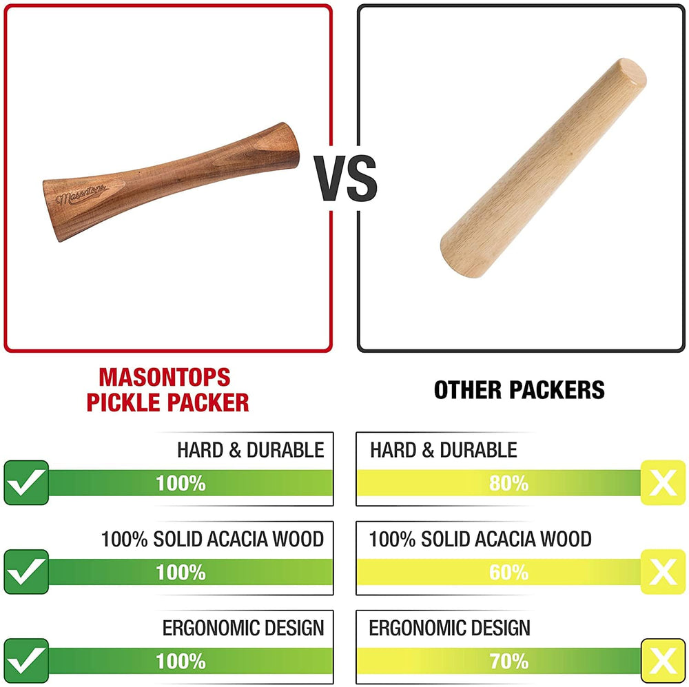 Masontops Acacia Wood Pickle Packer / Tamper
