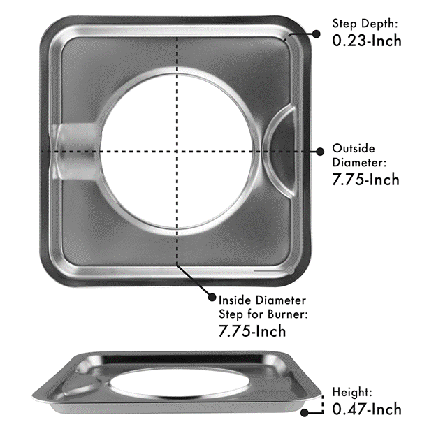 stove element drip pans