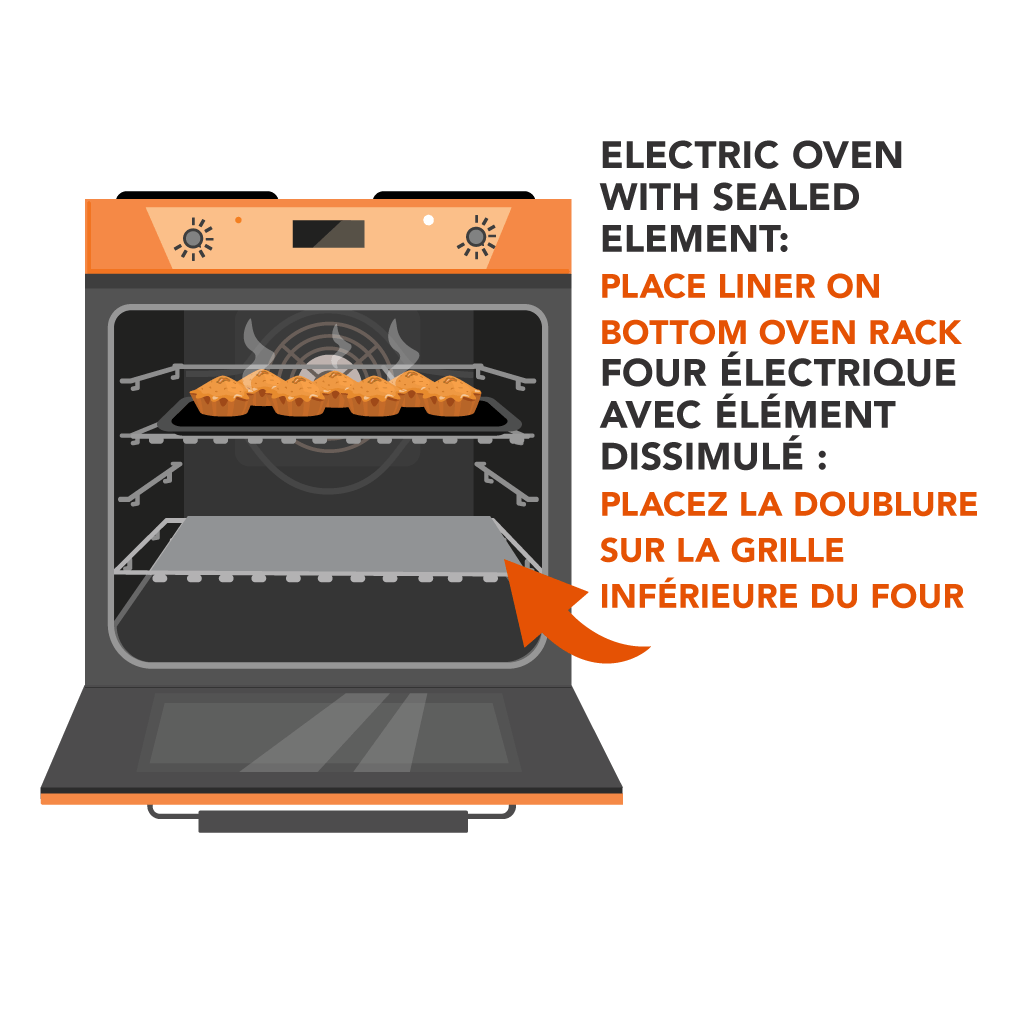 https://www.kooihousewares.com/cdn/shop/files/range-kleen-kitchen-appliance-accessories-range-kleen-non-stick-trimmable-oven-liners-full-size-or-toaster-oven-size-29083356200995_1800x1800.png?v=1690744505