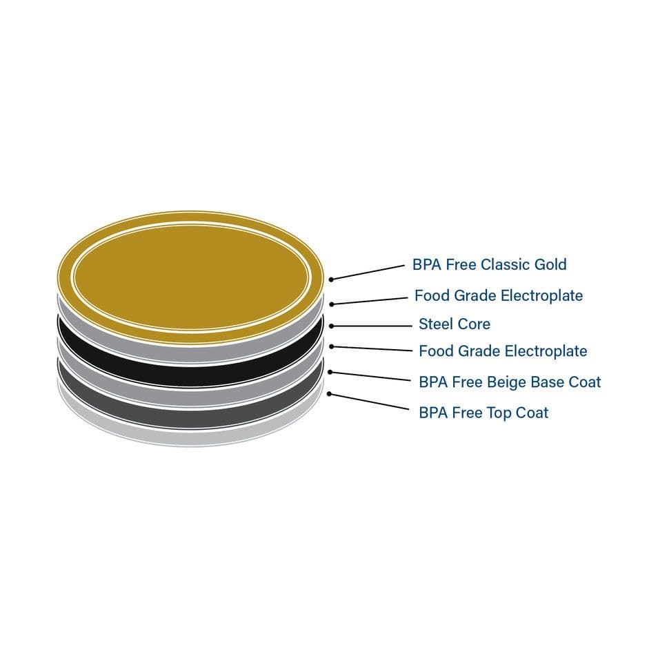 Superb Sealing Solutions Superb - 12 Regular Mason Jar Canning Lids with 12 Canning Bands