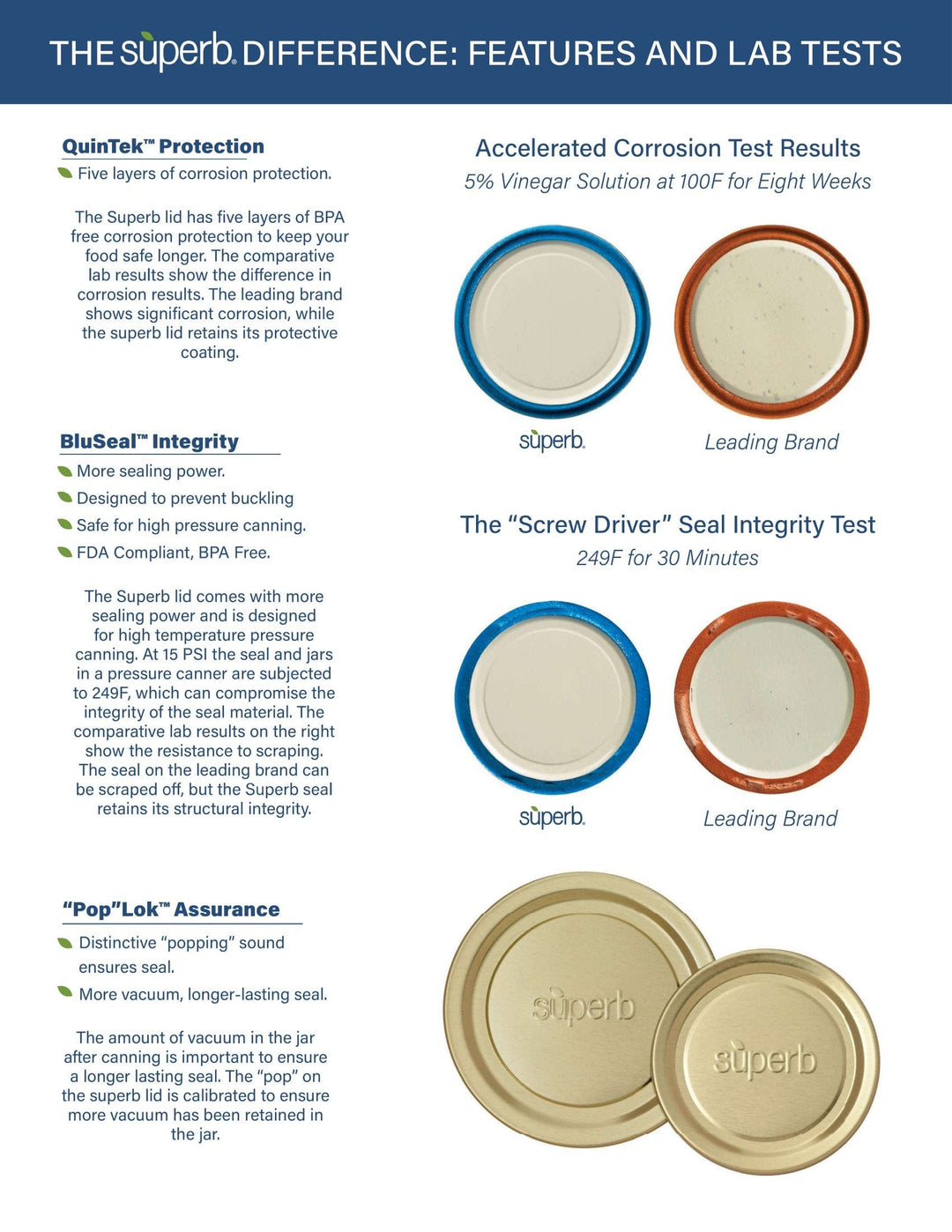 Superb Sealing Solutions Superb Canning Lids - Wide Mouth Mason Jar Lids