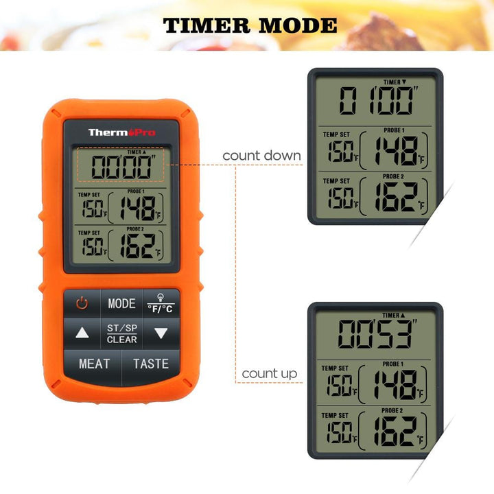ThermoPro Thermopro TP20 Wireless Remote Digital Thermometer