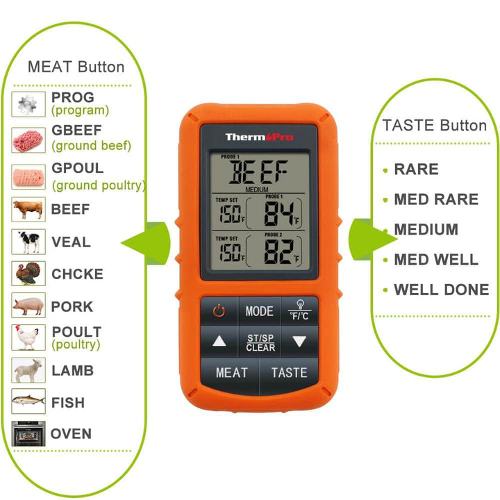 ThermoPro Thermopro TP20 Wireless Remote Digital Thermometer
