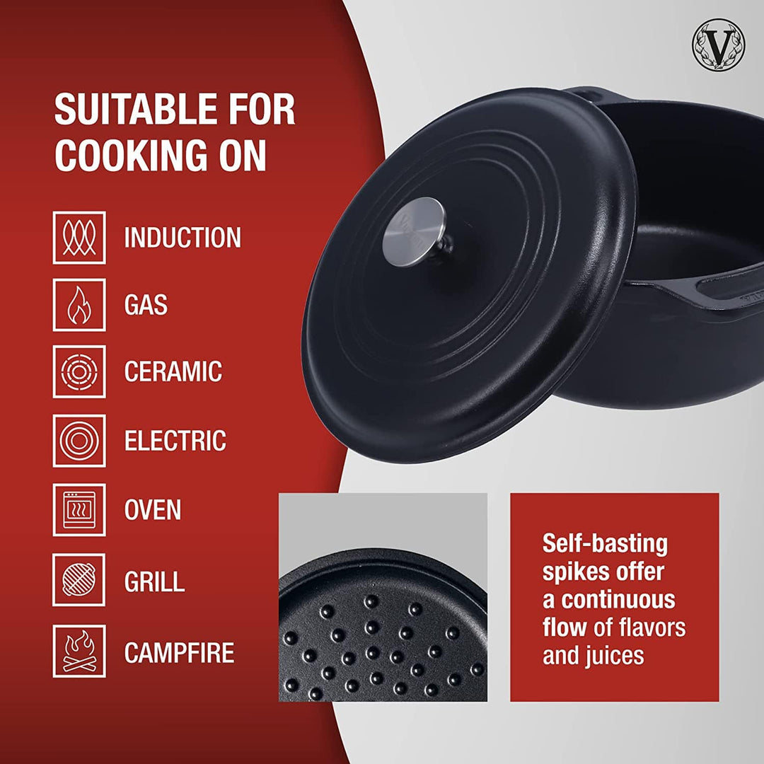 Victoria Cast Iron Dutch Oven - 7 Quart – Kooi Housewares