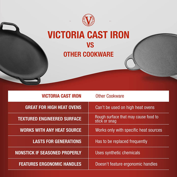 Victoria Cast Iron Victoria Cast Iron Pizza Pan/Comal - 10 inch