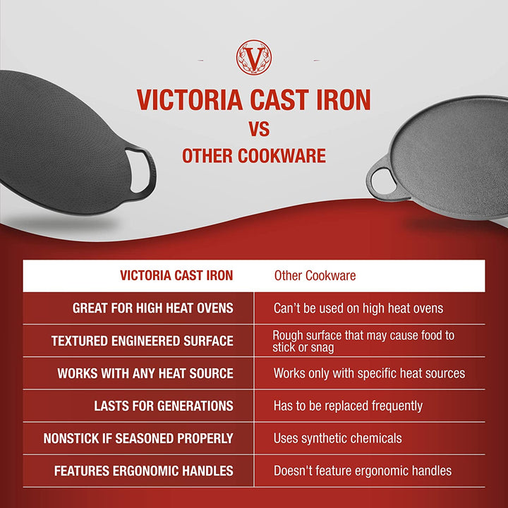 Victoria Cast Iron Victoria Cast Iron Pizza Pan/Comal - 15 inch